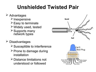 Unshielded Twisted Pair
 Advantages
Inexpensive
Easy to terminate
Widely used, tested
Supports many
network types
 Disadvantages
Susceptible to interference
Prone to damage during
installation
Distance limitations not
understood or followed
 