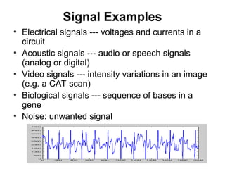 Signal Examples
• Electrical signals --- voltages and currents in a
circuit
• Acoustic signals --- audio or speech signals
(analog or digital)
• Video signals --- intensity variations in an image
(e.g. a CAT scan)
• Biological signals --- sequence of bases in a
gene
• Noise: unwanted signal
:
 