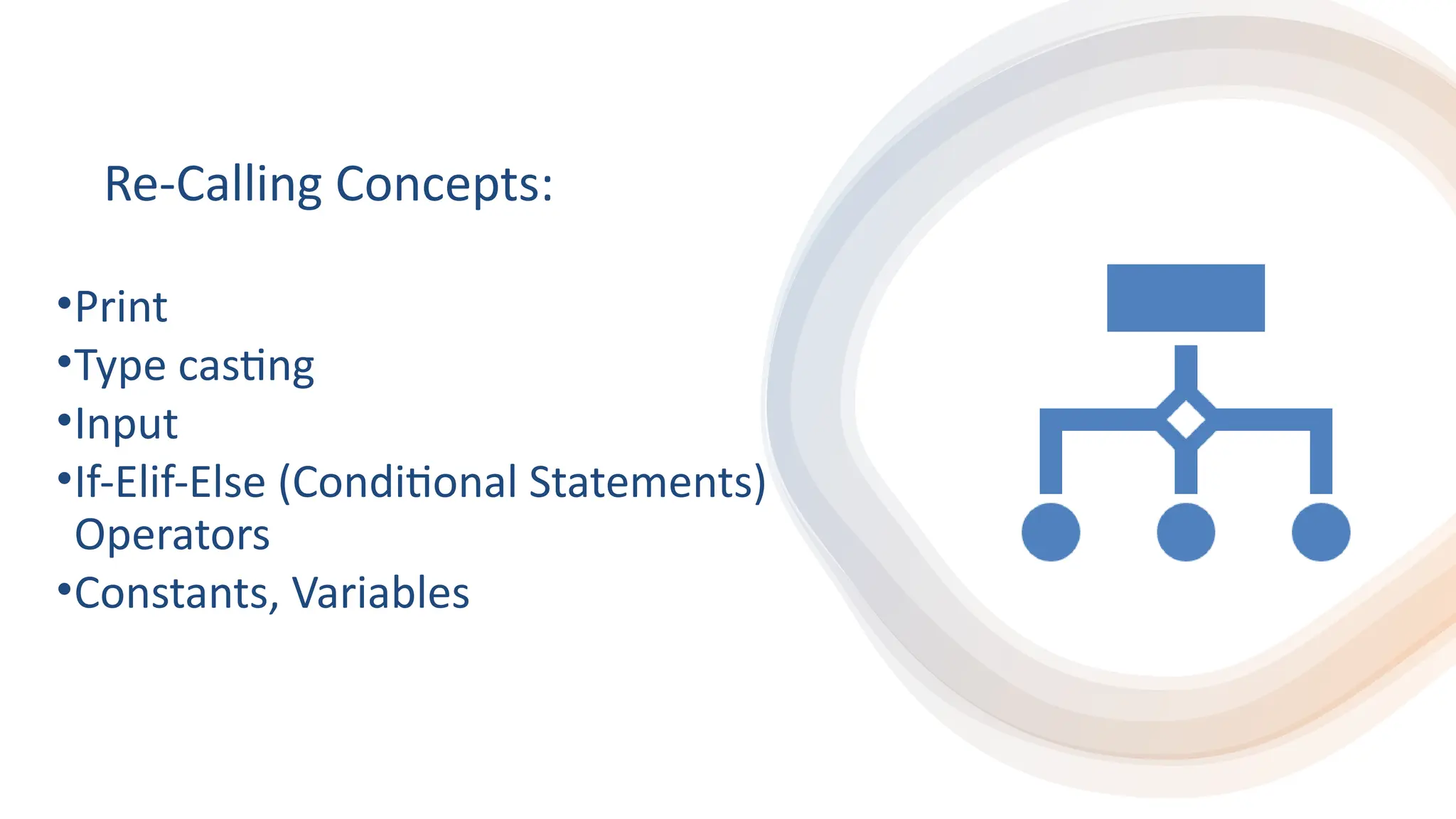 Re-Calling Concepts:
•Print
•Type casting
•Input
•If-Elif-Else (Conditional Statements)
Operators
•Constants, Variables
 