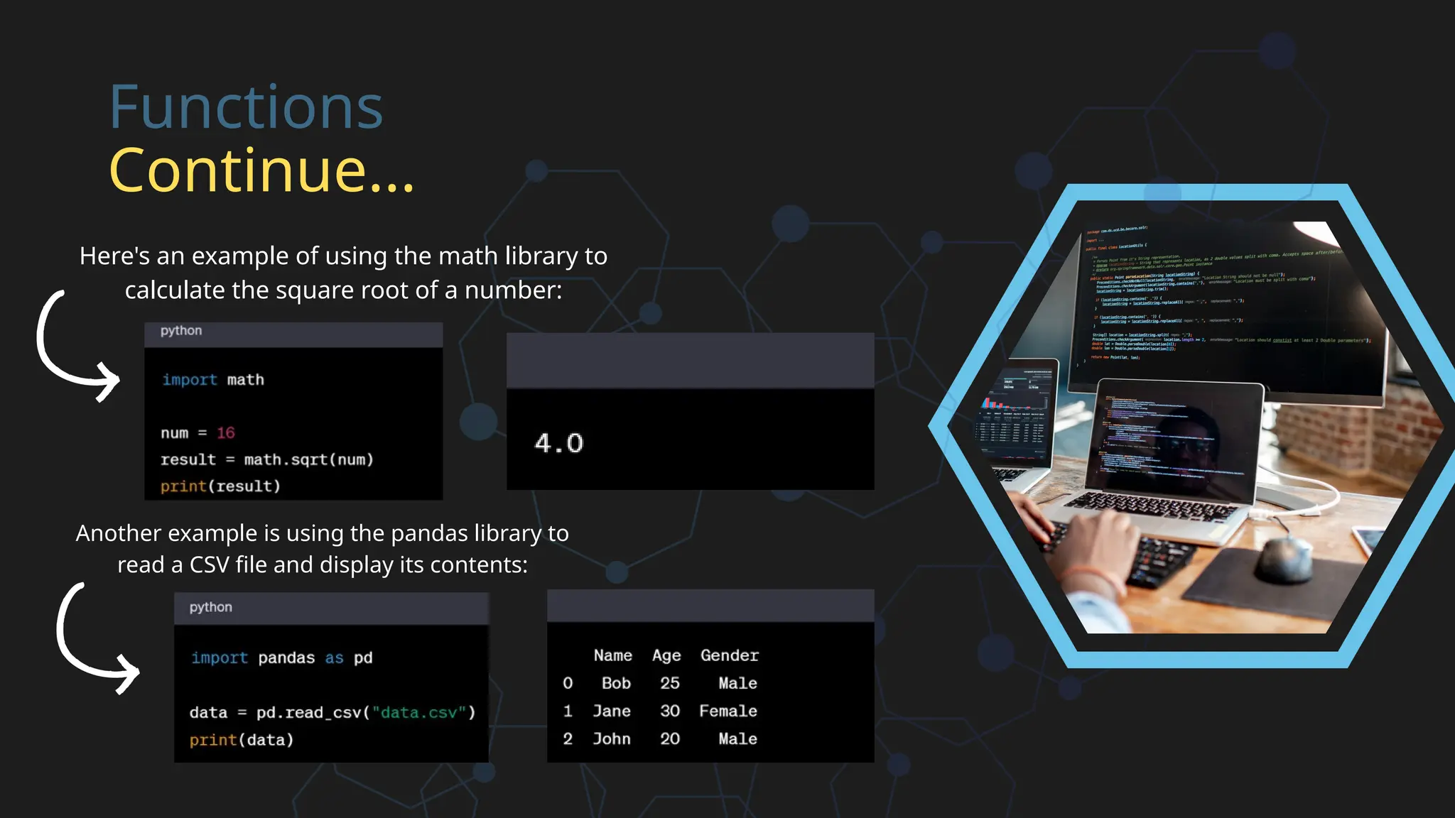 Functions
Continue...
Here's an example of using the math library to
calculate the square root of a number:
Another example is using the pandas library to
read a CSV file and display its contents:
 