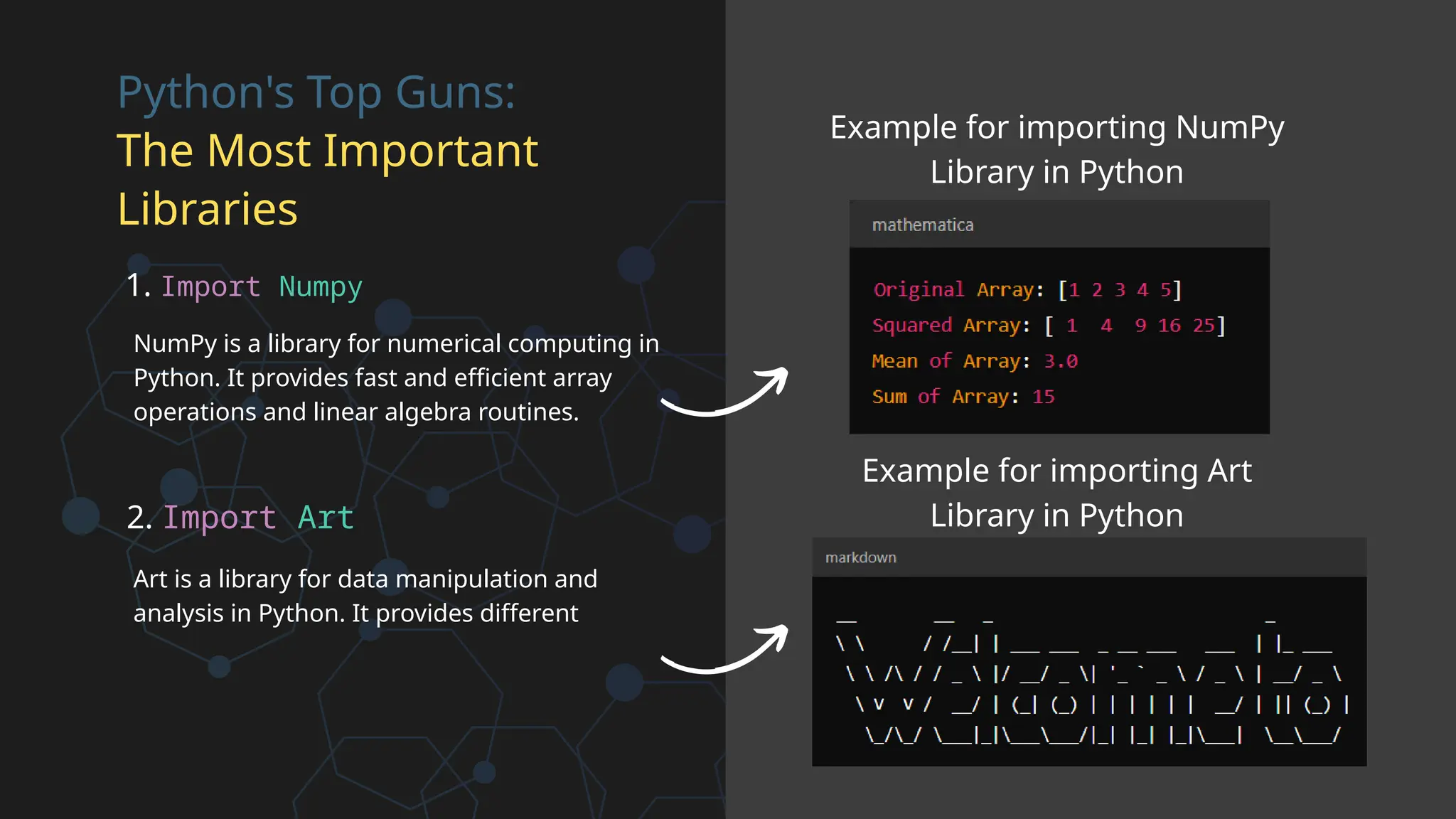 Python's Top Guns:
The Most Important
Libraries
1. Import Numpy
NumPy is a library for numerical computing in
Python. It provides fast and efficient array
operations and linear algebra routines.
2. Import Art
Art is a library for data manipulation and
analysis in Python. It provides different
Example for importing NumPy
Library in Python
Example for importing Art
Library in Python
 