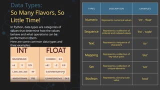 Data Types:
So Many Flavors, So
Little Time!
In Python, data types are categories of
values that determine how the values
behave and what operations can be
performed on them.
Here are some common data types and
their examples:
TYPES DESCRIPTION EXAMPLES
Numeric Represents numerical values 'int' , 'float'
Sequence Represents a collection of
ordered and indexed values
'list' , 'tuple'
Text Represents a sequence of
characters
'str'
Mapping Represents a collection of
key-value pairs
'dict'
Set Represents a collection of
unique elements
'set'
Boolean Represents a binary truth
value
'bool'
 