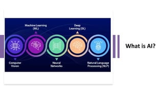 What is AI?
 