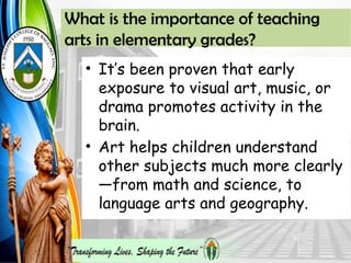 College Teaching Arts in Elementary week 1.pptx