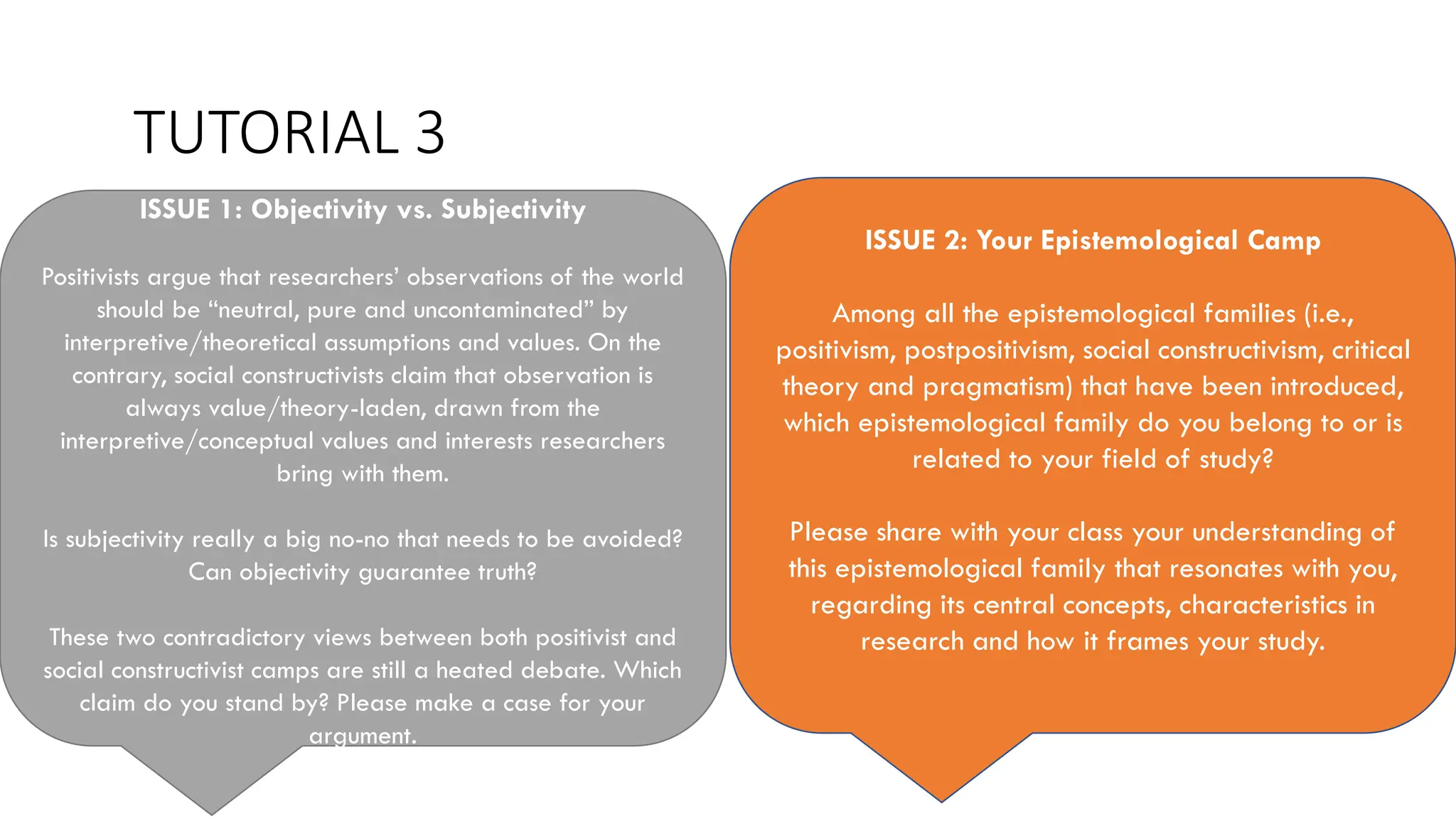 TUTORIAL 3
ISSUE 1: Objectivity vs. Subjectivity
Positivists argue that researchers’ observations of the world
should be “neutral, pure and uncontaminated” by
interpretive/theoretical assumptions and values. On the
contrary, social constructivists claim that observation is
always value/theory-laden, drawn from the
interpretive/conceptual values and interests researchers
bring with them.
Is subjectivity really a big no-no that needs to be avoided?
Can objectivity guarantee truth?
These two contradictory views between both positivist and
social constructivist camps are still a heated debate. Which
claim do you stand by? Please make a case for your
argument.
ISSUE 2: Your Epistemological Camp
Among all the epistemological families (i.e.,
positivism, postpositivism, social constructivism, critical
theory and pragmatism) that have been introduced,
which epistemological family do you belong to or is
related to your field of study?
Please share with your class your understanding of
this epistemological family that resonates with you,
regarding its central concepts, characteristics in
research and how it frames your study.
 