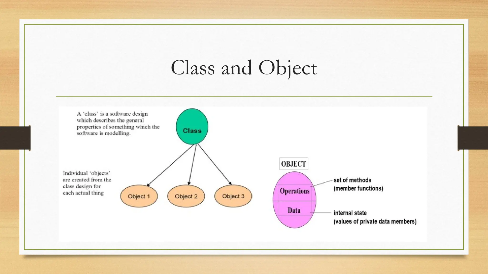 Class and Object
 