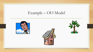 Example – OO Model
 