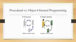 Procedural vs. Object-Oriented Programming
 