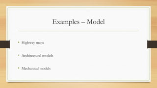 Examples – Model
• Highway maps
• Architectural models
• Mechanical models
 