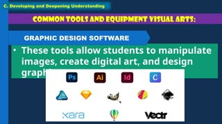 Common tools and equipment Visual Arts:
• These tools allow students to manipulate
images, create digital art, and design
graphics.
C. Developing and Deepening Understanding
GRAPHIC DESIGN SOFTWARE
 