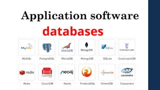 Application software
databases
 
