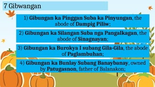 Week 1 Vocal Music Panay Bukidnon Sugidanon with Indonesias Sulukan.pptx