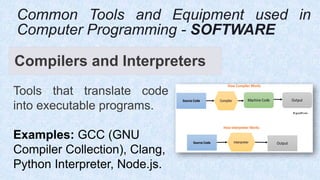 Tools that translate code
into executable programs.
Examples: GCC (GNU
Compiler Collection), Clang,
Python Interpreter, Node.js.
Common Tools and Equipment used in
Computer Programming - SOFTWARE
Compilers and Interpreters
 