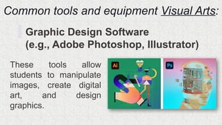 Common tools and equipment Visual Arts:
Graphic Design Software
(e.g., Adobe Photoshop, Illustrator)
These tools allow
students to manipulate
images, create digital
art, and design
graphics.
 