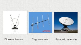 Dipole antennas Yagi antennas Parabolic antennas
 