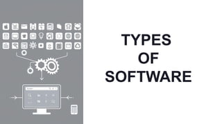 TYPES
OF
SOFTWARE
 