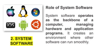 Role of System Software
System software operates
as the backbone of a
computer, managing
hardware and application
programs. It creates an
environment where other
software can run smoothly.
2. SYSTEM
SOFTWARE
 