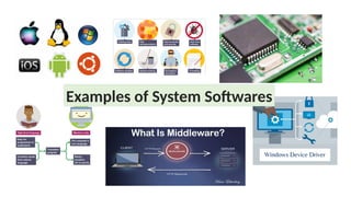 Examples of System Softwares
 