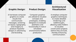 RPM - Introduction to Computer Graphics Lesson | PPTX