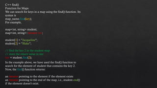 Comprehensive Guide to C++ Maps and Unordered Maps with Frequency ...