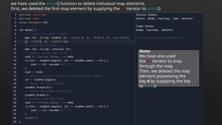 Comprehensive Guide to C++ Maps and Unordered Maps with Frequency ...