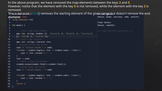Comprehensive Guide to C++ Maps and Unordered Maps with Frequency ...