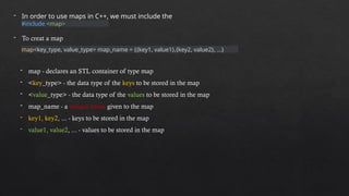 Comprehensive Guide to C++ Maps and Unordered Maps with Frequency ...