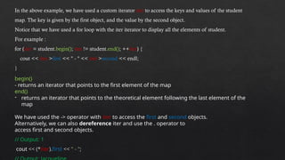 Comprehensive Guide to C++ Maps and Unordered Maps with Frequency ...