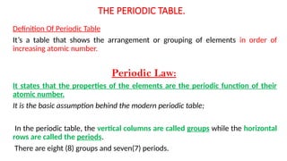 Periodic Def The periodic table, periodic table Trends.pptx
