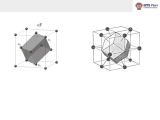 week1-3.pdf_solid state physics bits GOA | PDF