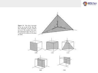 week1-3.pdf_solid state physics bits GOA | PDF