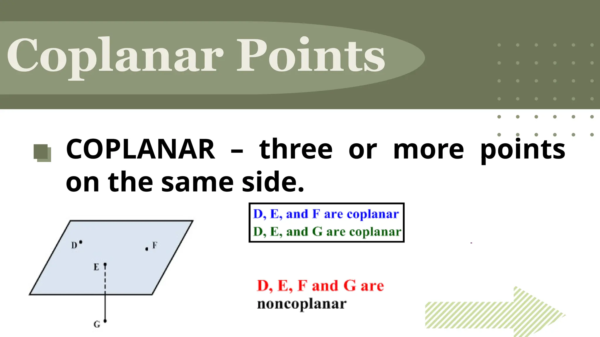 COPLANAR – three or more points
on the same side.
Coplanar Points
 
