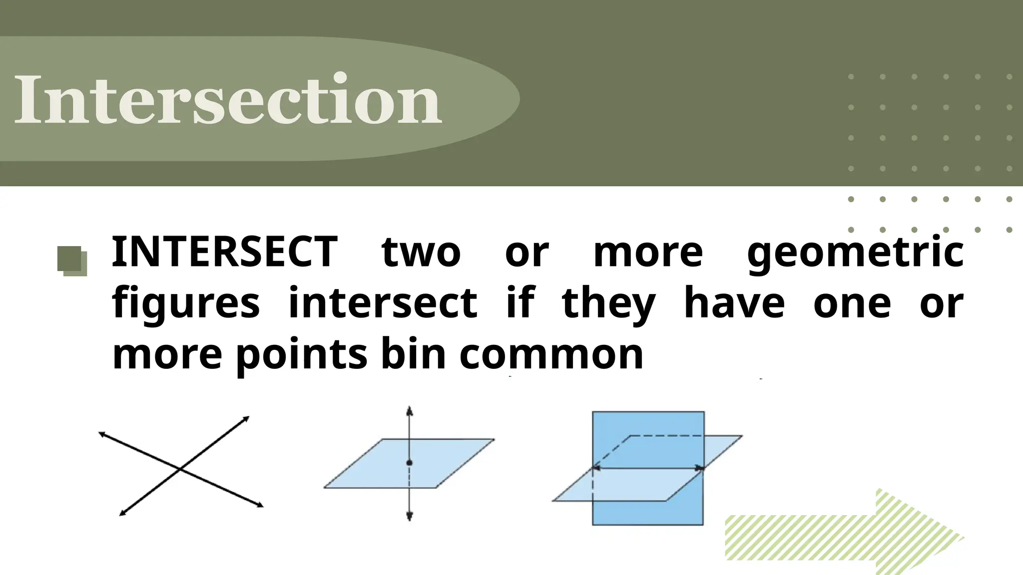 INTERSECT two or more geometric
figures intersect if they have one or
more points bin common
Intersection
 