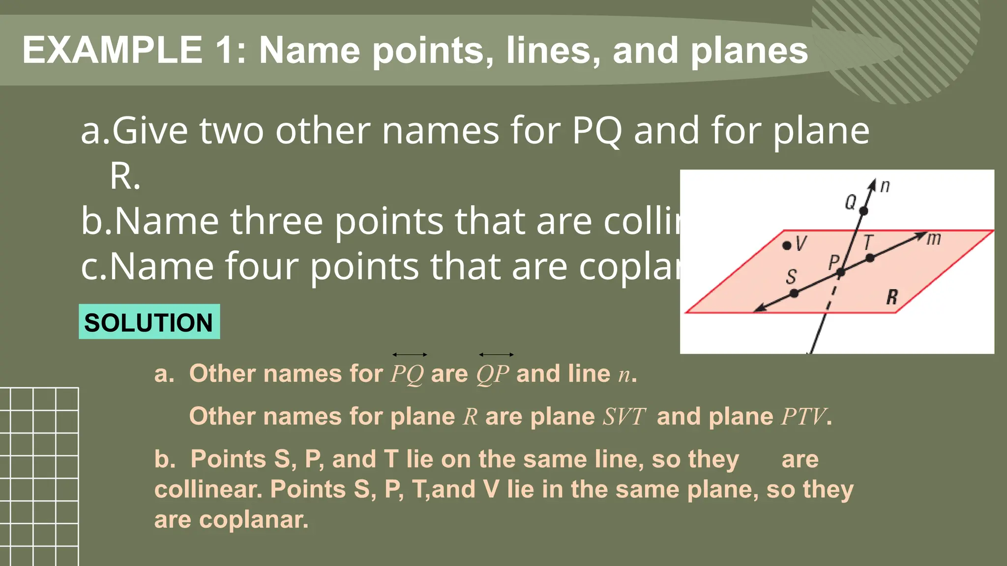 EXAMPLE 1: Name points, lines, and planes
a.Give two other names for PQ and for plane
R.
b.Name three points that are collinear.
c.Name four points that are coplanar.
a. Other names for PQ are QP and line n.
Other names for plane R are plane SVT and plane PTV.
b. Points S, P, and T lie on the same line, so they are
collinear. Points S, P, T,and V lie in the same plane, so they
are coplanar.
SOLUTION
 