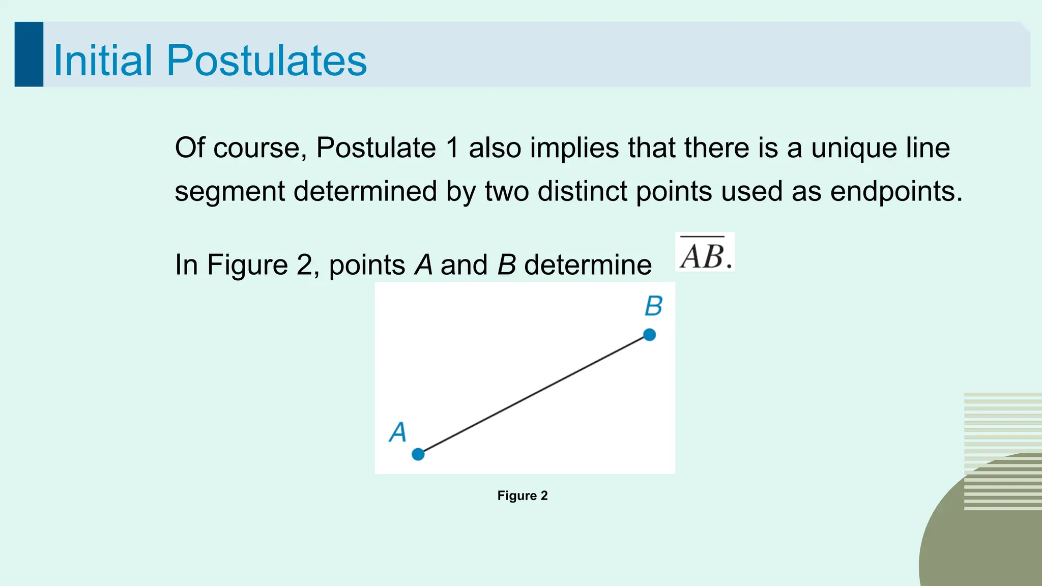 32
Initial Postulates
Of course, Postulate 1 also implies that there is a unique line
segment determined by two distinct points used as endpoints.
In Figure 2, points A and B determine
Figure 2
 