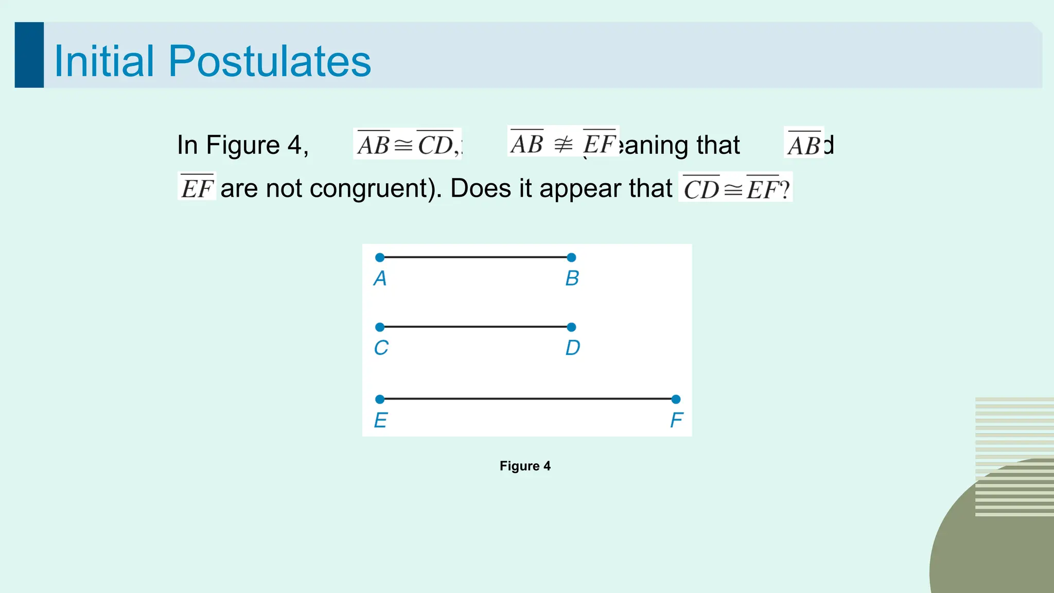 40
Initial Postulates
In Figure 4, but (meaning that and
are not congruent). Does it appear that
Figure 4
 