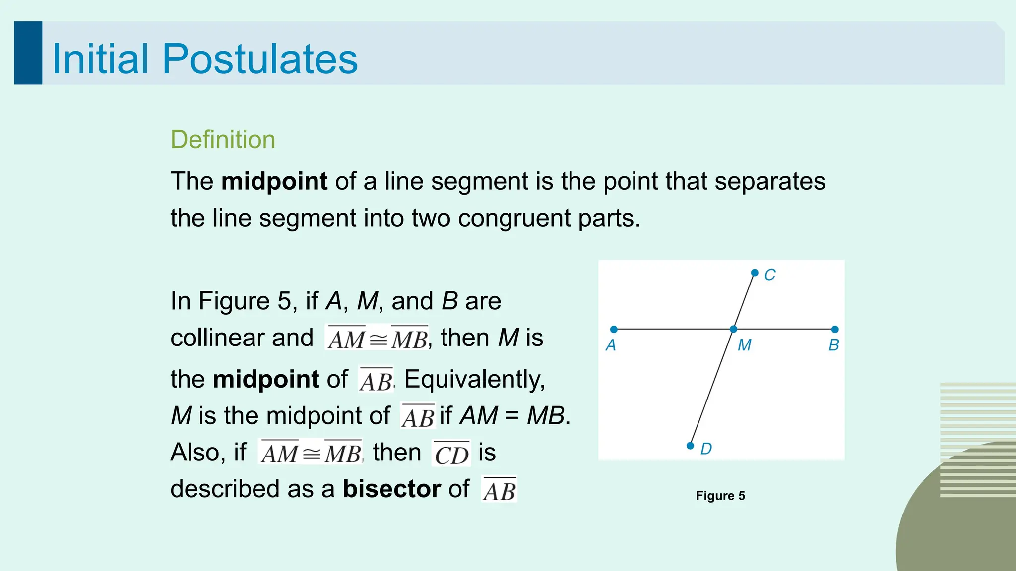 41
Initial Postulates
Definition
The midpoint of a line segment is the point that separates
the line segment into two congruent parts.
In Figure 5, if A, M, and B are
collinear and , then M is
the midpoint of . Equivalently,
M is the midpoint of if AM = MB.
Also, if , then is
described as a bisector of . Figure 5
 