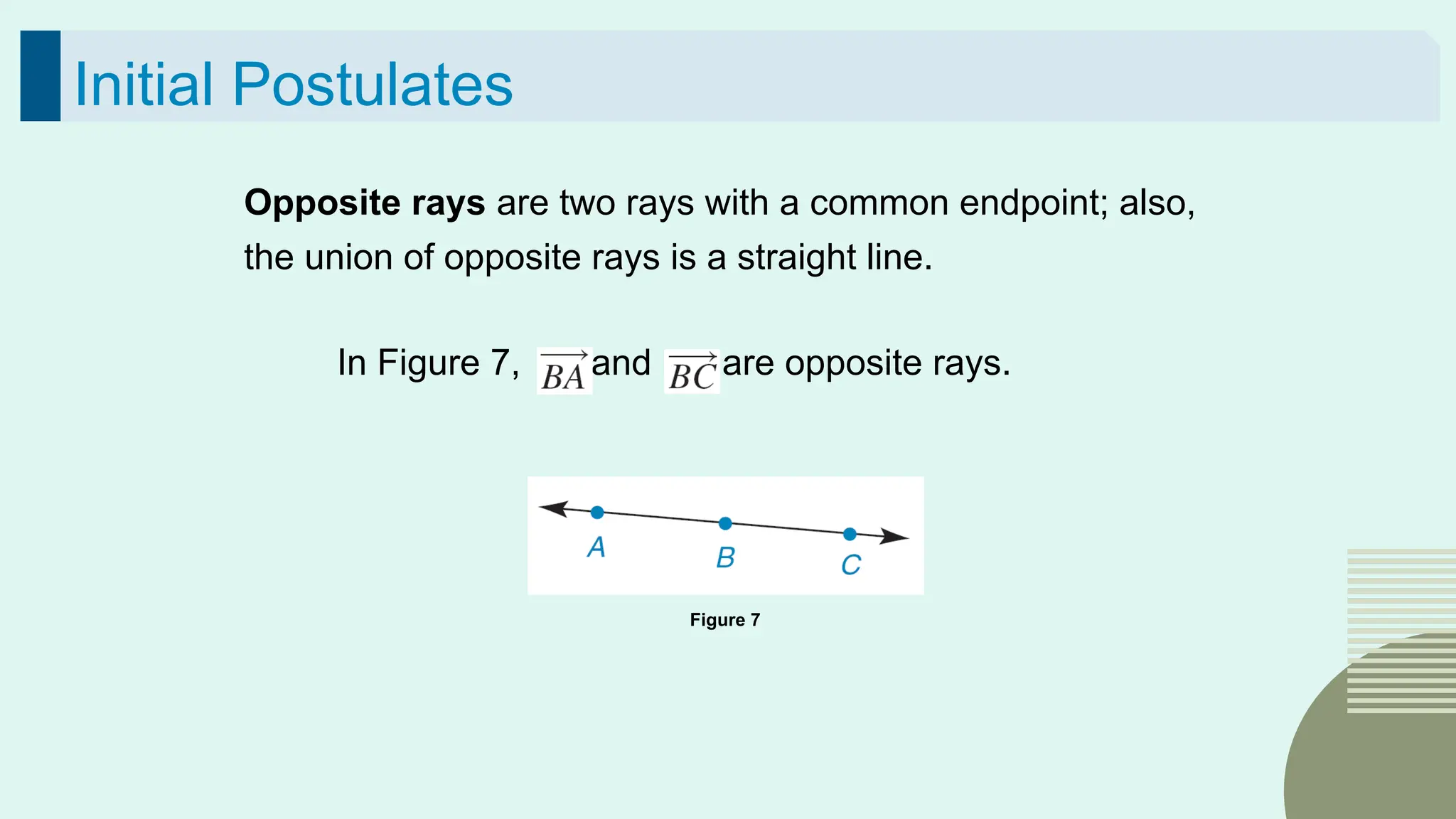 44
Initial Postulates
Opposite rays are two rays with a common endpoint; also,
the union of opposite rays is a straight line.
In Figure 7, and are opposite rays.
Figure 7
 
