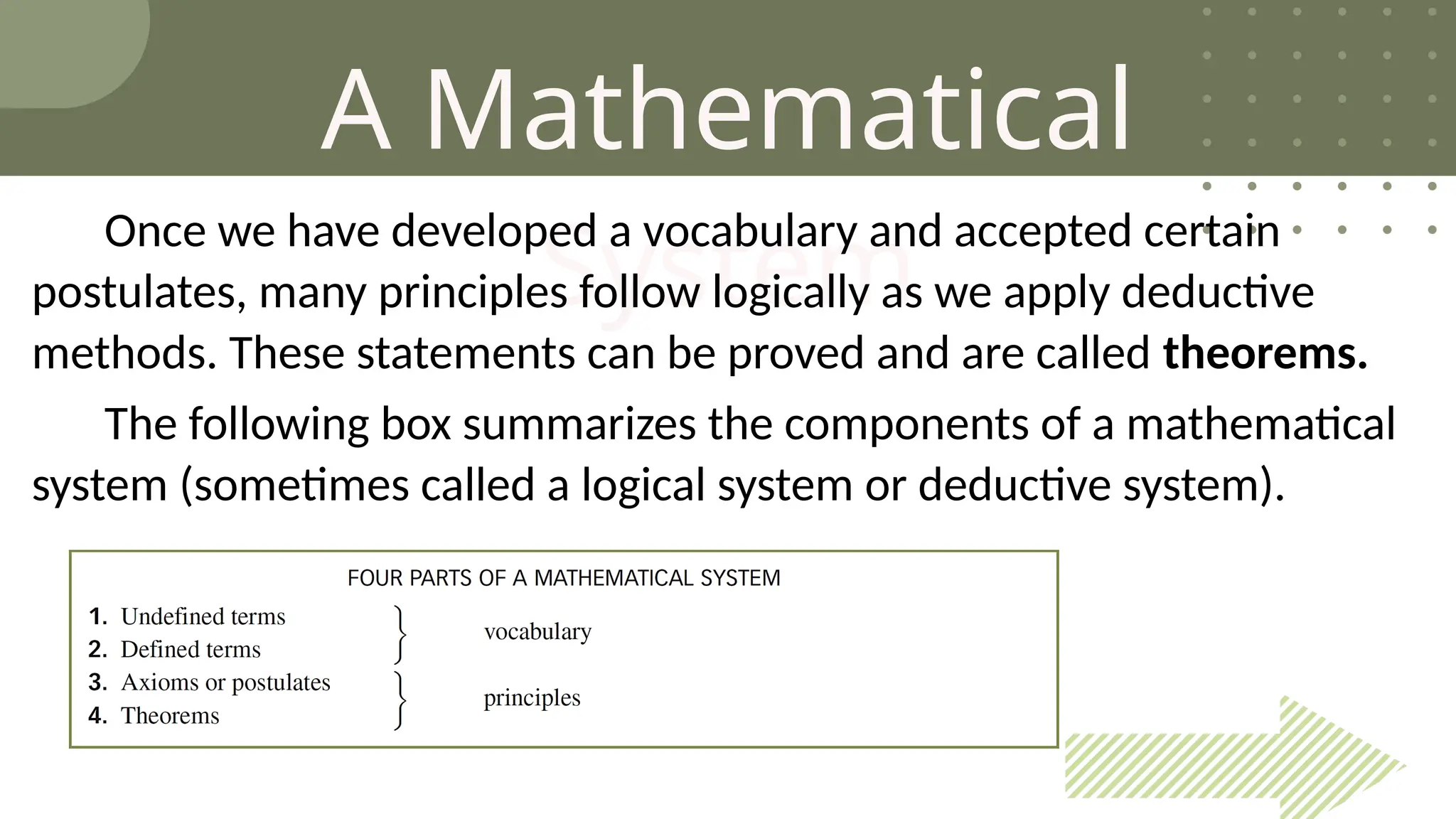 A Mathematical
System
Once we have developed a vocabulary and accepted certain
postulates, many principles follow logically as we apply deductive
methods. These statements can be proved and are called theorems.
The following box summarizes the components of a mathematical
system (sometimes called a logical system or deductive system).
 