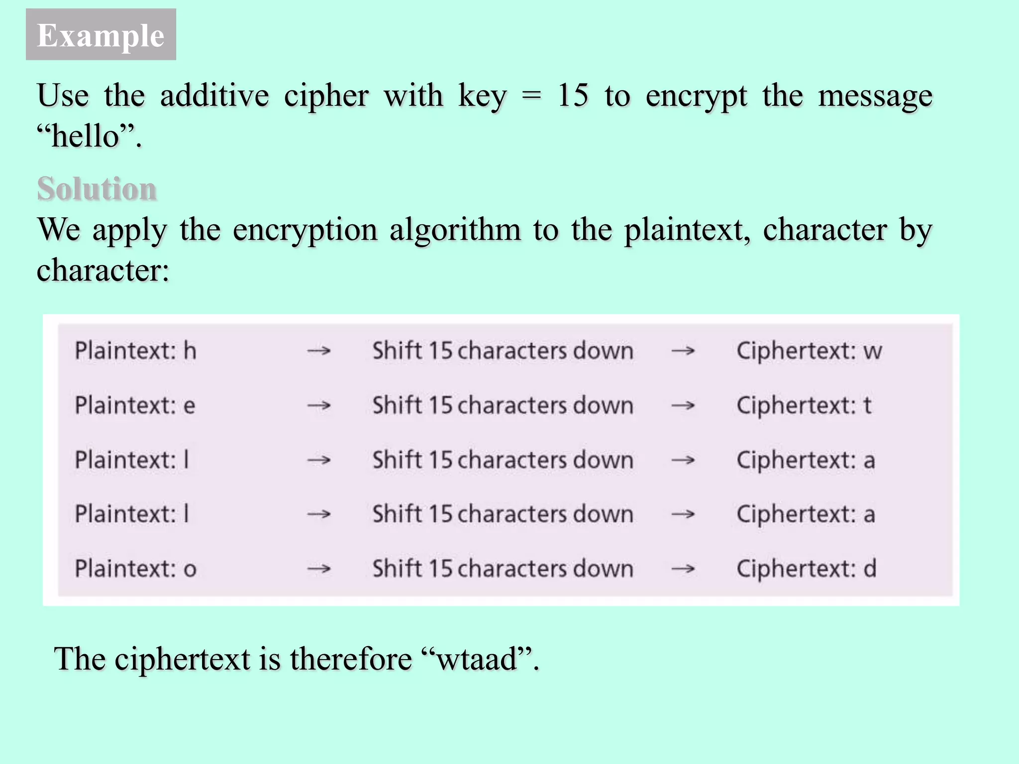 Example
Use the additive cipher with key = 15 to encrypt the message
“hello”.
Solution
We apply the encryption algorithm to the plaintext, character by
character:
The ciphertext is therefore “wtaad”.
 