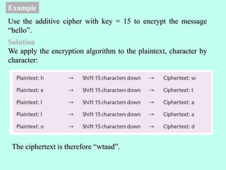 Example
Use the additive cipher with key = 15 to encrypt the message
“hello”.
Solution
We apply the encryption algorithm to the plaintext, character by
character:
The ciphertext is therefore “wtaad”.
 