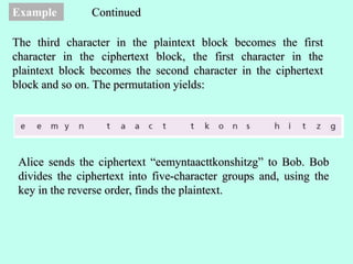Example
The third character in the plaintext block becomes the first
character in the ciphertext block, the first character in the
plaintext block becomes the second character in the ciphertext
block and so on. The permutation yields:
Continued
Alice sends the ciphertext “eemyntaacttkonshitzg” to Bob. Bob
divides the ciphertext into five-character groups and, using the
key in the reverse order, finds the plaintext.
 