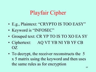 69
Playfair Cipher
• E.g., Plaintext: “CRYPTO IS TOO EASY”
• Keyword is “INFOSEC”
• Grouped text: CR YP TO IS TO XO EA SY
• Ciphertext: AQ VT YB NI YB YF CB
OZ
• To decrypt, the receiver reconstructs the 5
x 5 matrix using the keyword and then uses
the same rules as for encryption
 