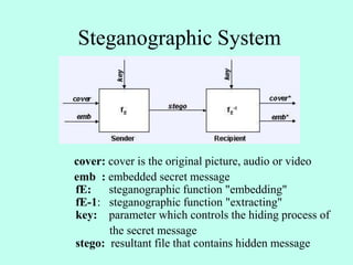 Steganographic System
cover: cover is the original picture, audio or video
emb : embedded secret message
fE: steganographic function "embedding"
fE-1: steganographic function "extracting"
key: parameter which controls the hiding process of
the secret message
stego: resultant file that contains hidden message
 