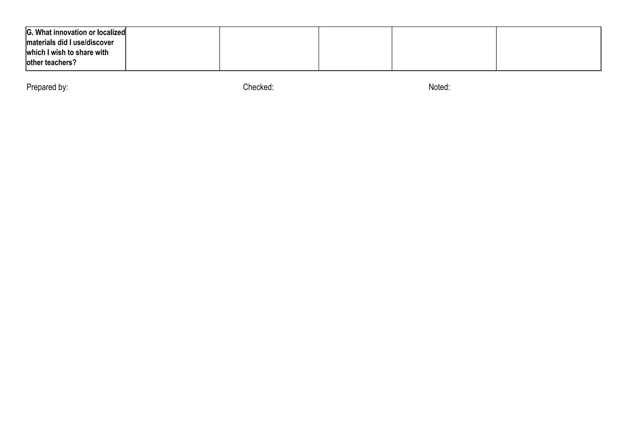 G. What innovation or localized
materials did I use/discover
which I wish to share with
other teachers?
Prepared by: Checked: Noted:
 