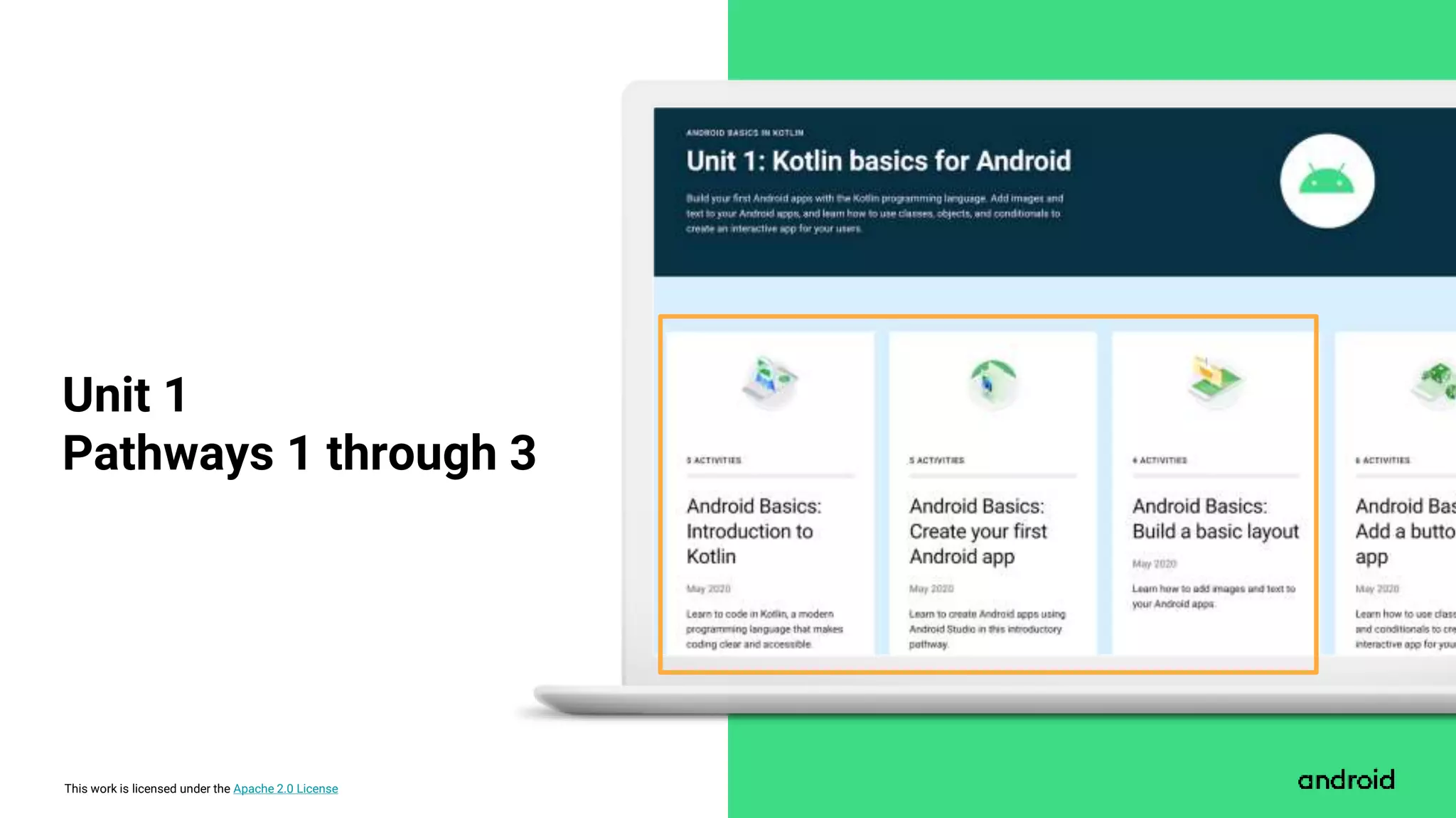 This work is licensed under the Apache 2.0 License
Unit 1
Pathways 1 through 3
 