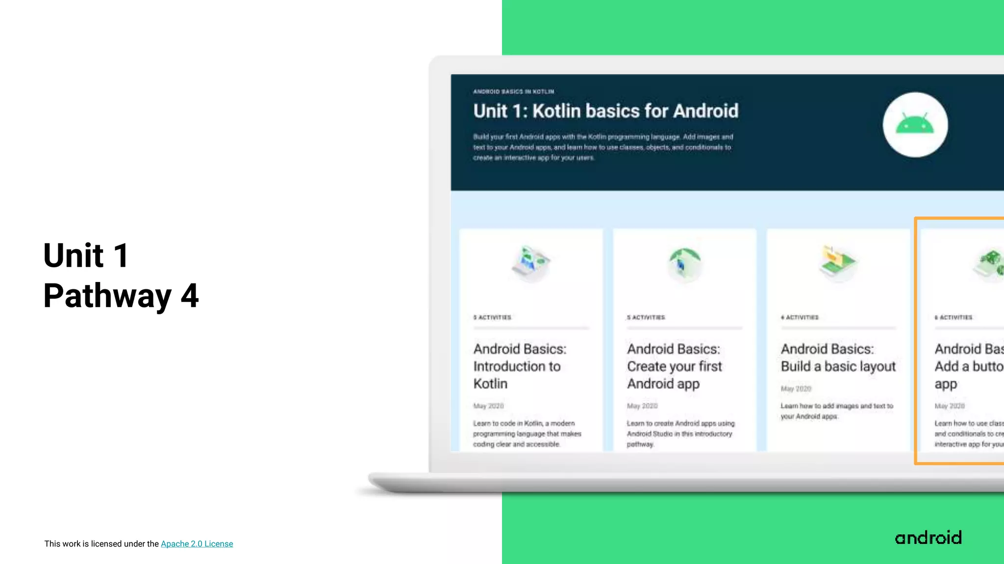 This work is licensed under the Apache 2.0 License
Unit 1
Pathway 4
 