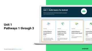 This work is licensed under the Apache 2.0 License
Unit 1
Pathways 1 through 3
 