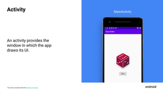 This work is licensed under the Apache 2.0 License
MainActivity
An activity provides the
window in which the app
draws its UI.
Activity
 