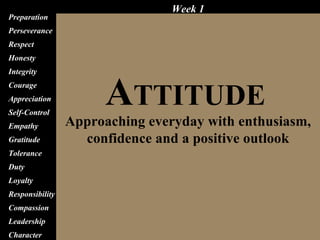 Attitude Preparation Perseverance Respect Honesty Integrity Courage Appreciation Self-Control Empathy Gratitude Tolerance Duty Loyalty Responsibility Compassion Leadership Character A TTITUDE Approaching everyday with enthusiasm, confidence and a positive outlook Week 1 